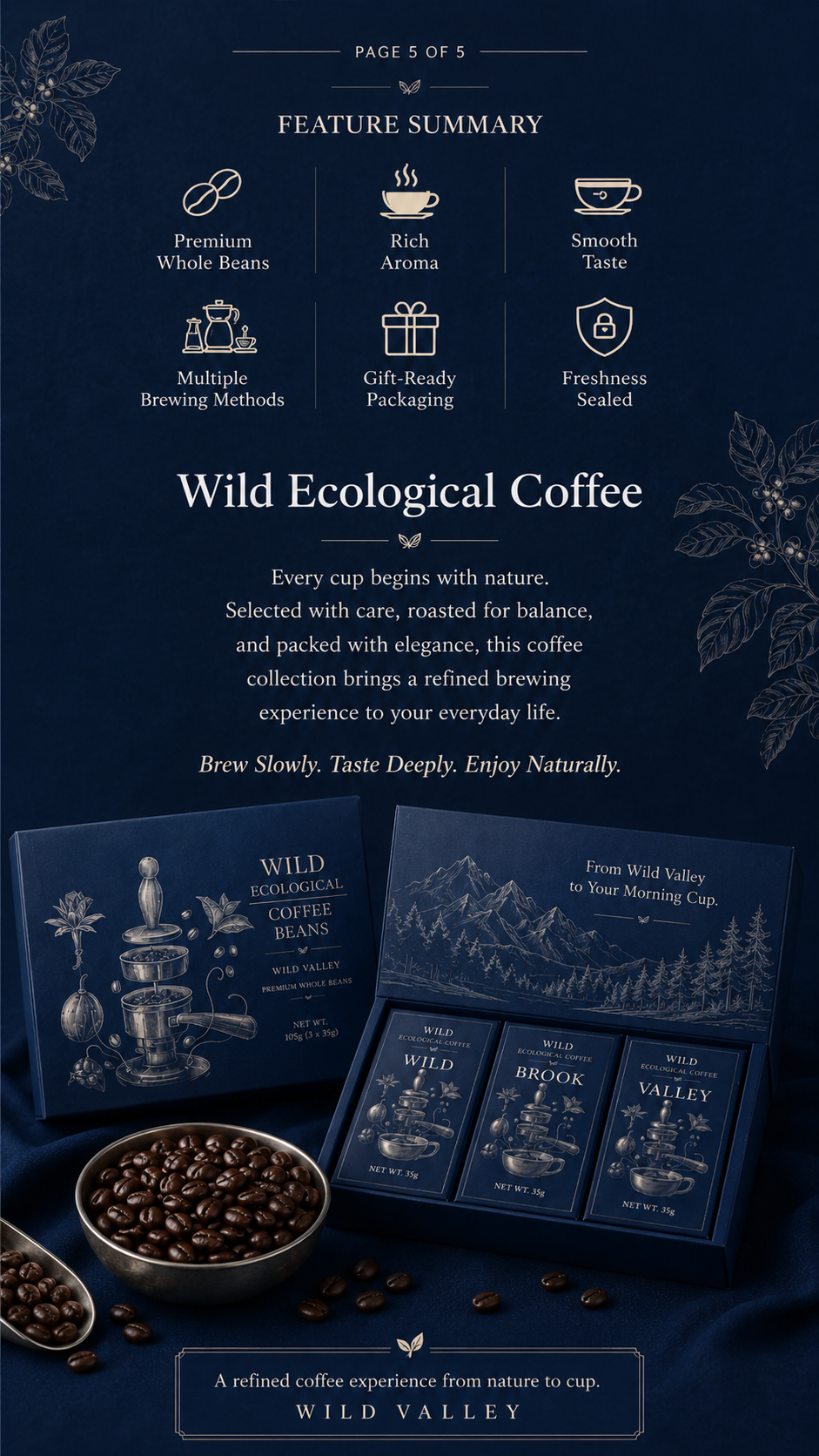 Wild Ecological Coffee Beans 特点总结详情页