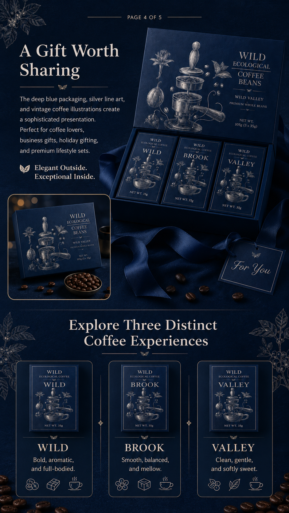 Wild Ecological Coffee Beans 礼赠价值详情页