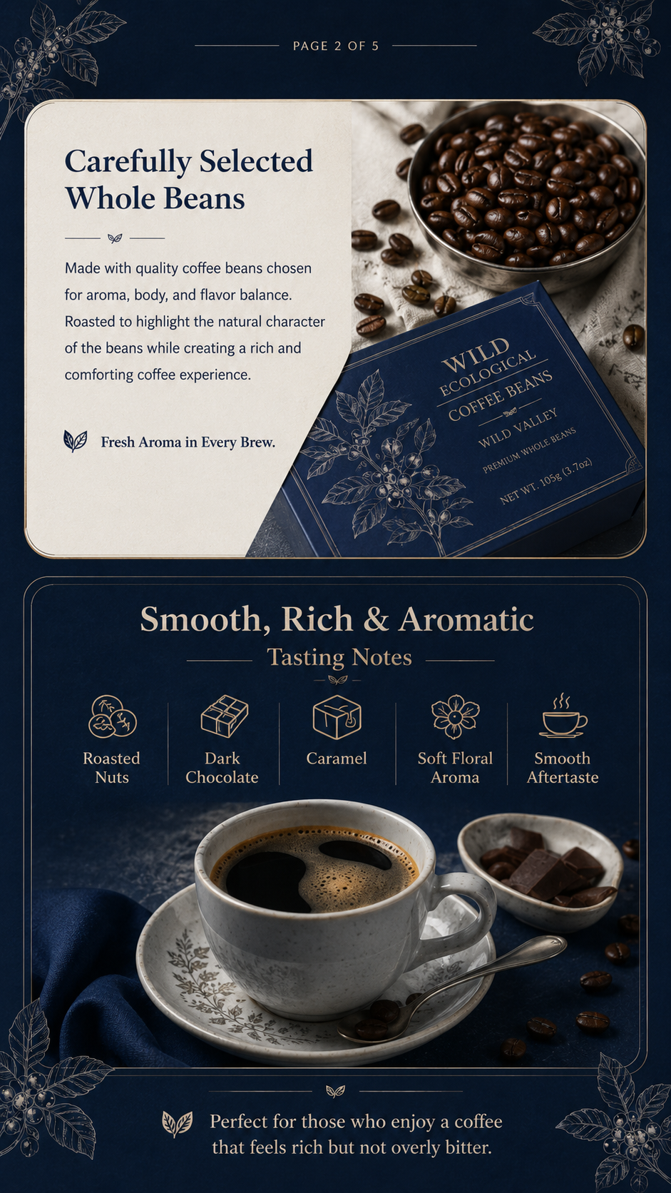 Wild Ecological Coffee Beans 豆源与风味详情页