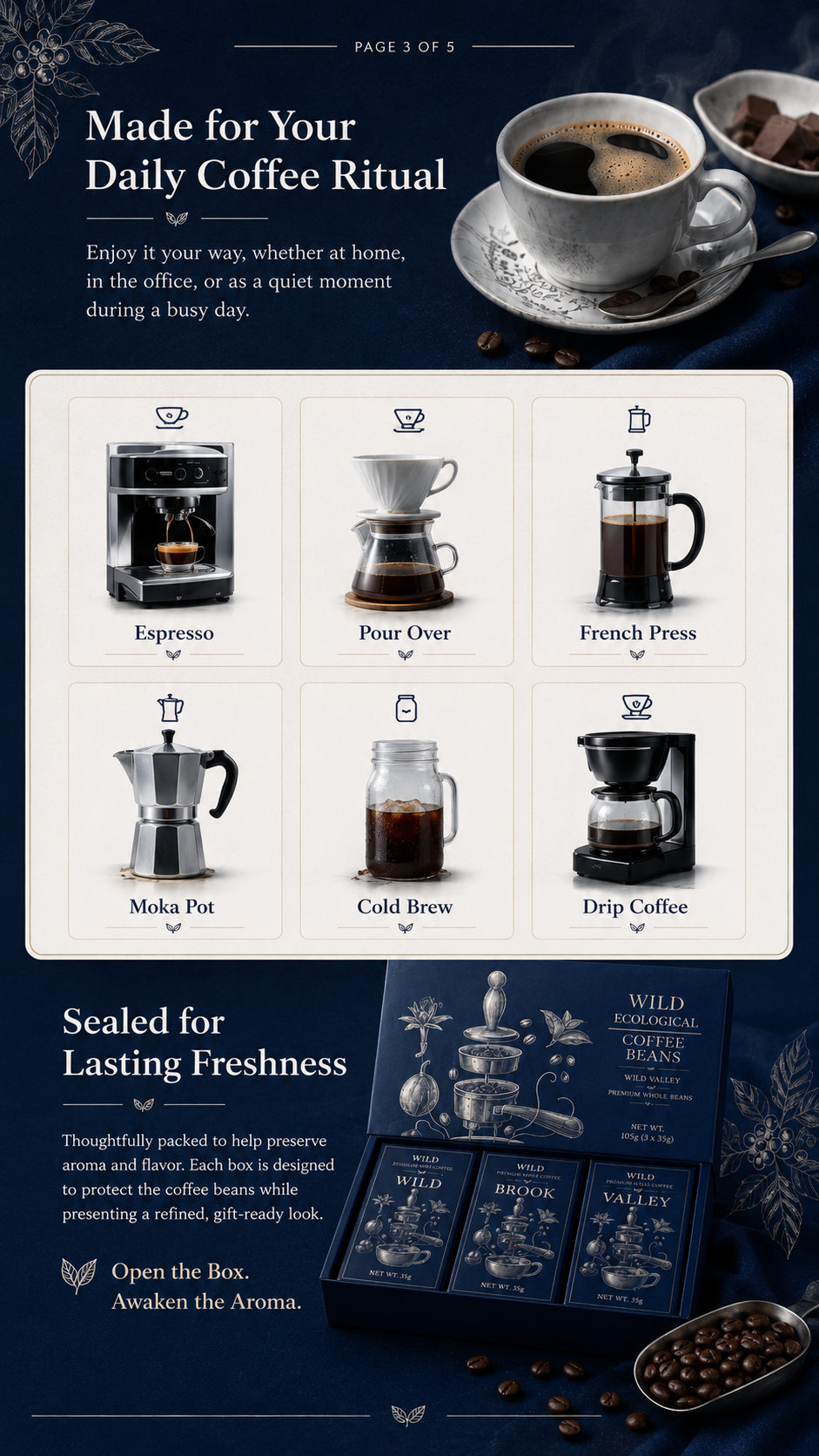 Wild Ecological Coffee Beans 冲泡方式详情页