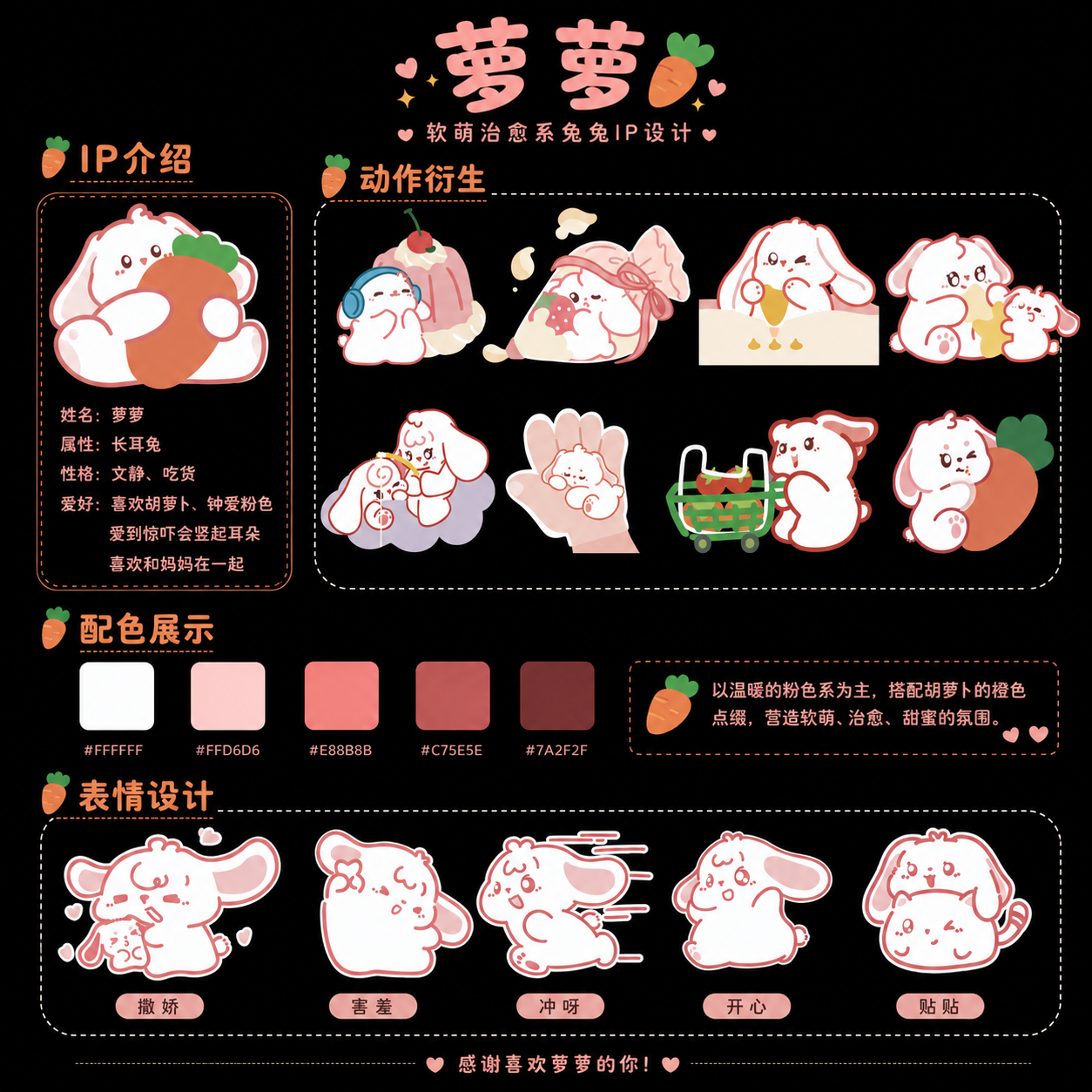 萝萝兔兔 IP 设定展示版