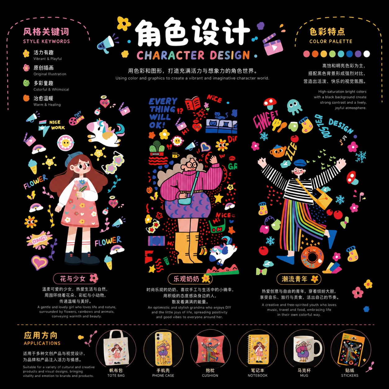 角色设计展示版