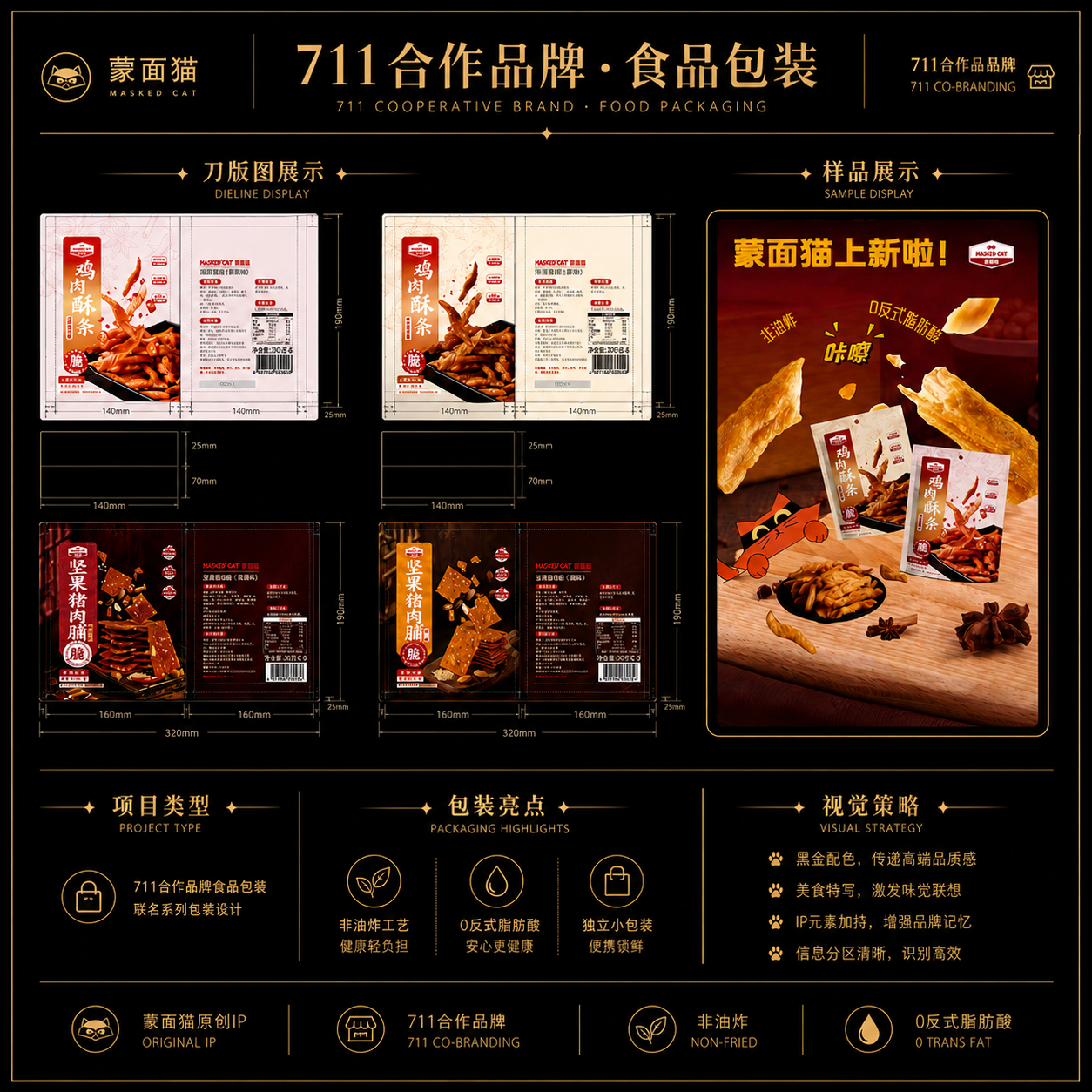 711合作品牌食品包装展示