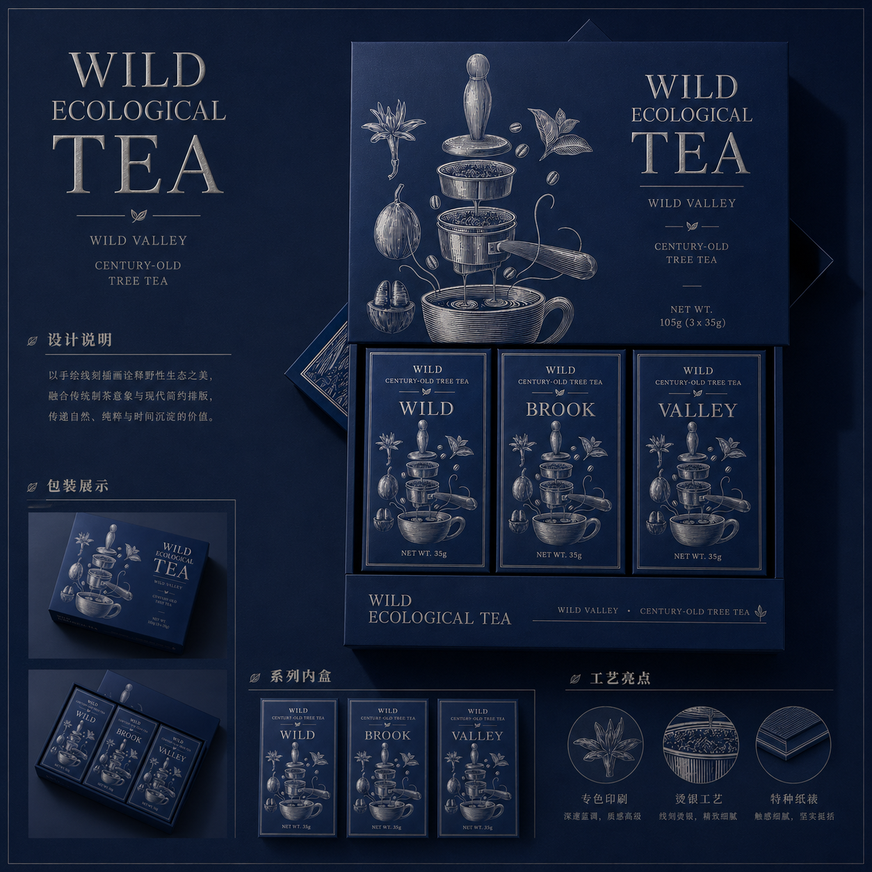 精品咖啡礼盒包装设计
